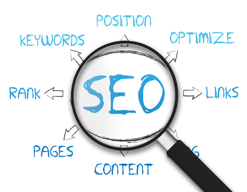 SEO in Singapore Elevate Your Online Visibility with W360 Group